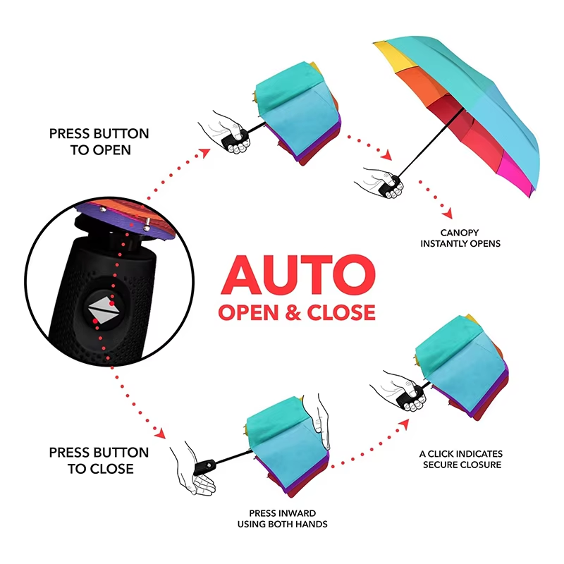 Wholesale Custom Logo Print Promotional Cheap Big Automatic Sun Rain Parasols Golf Umbrellaspicture1