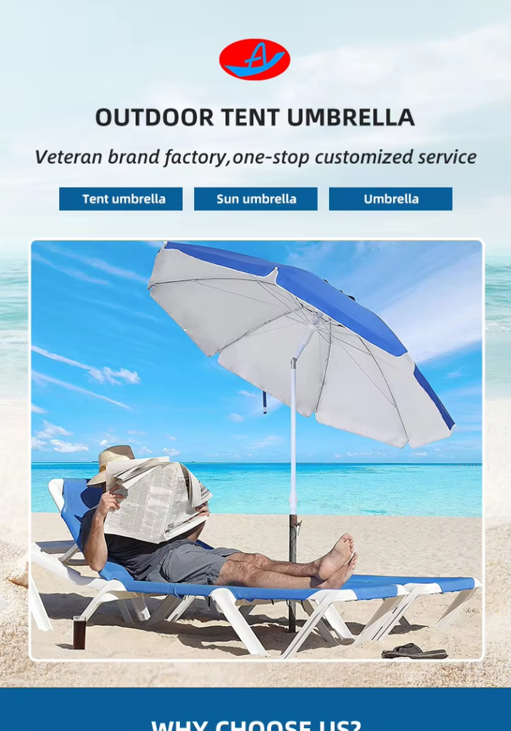 Double-layer Outdoor Sunscreen Parasols Waterproof Sun Umbrella Large Canvas Beach Umbrellapicture