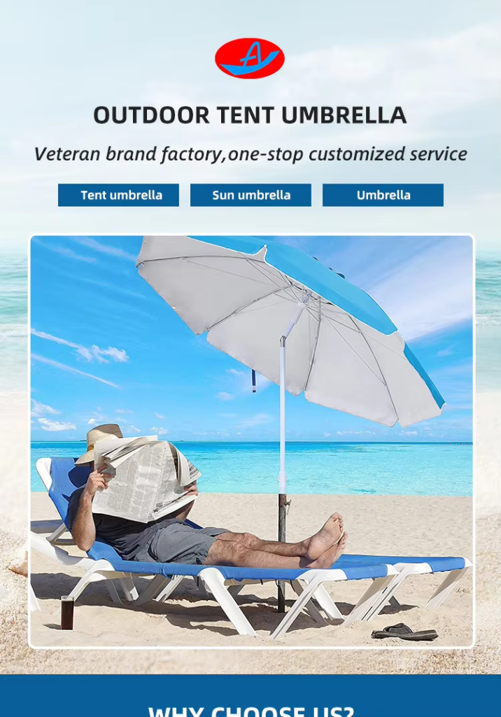 Double-layer Outdoor Sunscreen Parasols Waterproof Sun Umbrella Large Canvas Beach Umbrellapicture